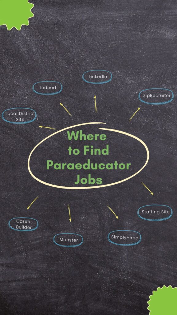 where to find paraeducator jobs cluster map pin by a para pro